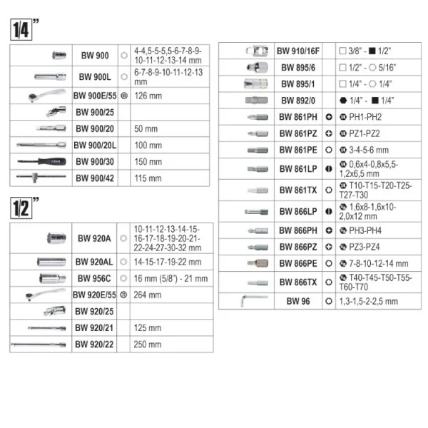 beta-bw-903e-c98-valigetta-con-assortimento-98-pz-_2_large